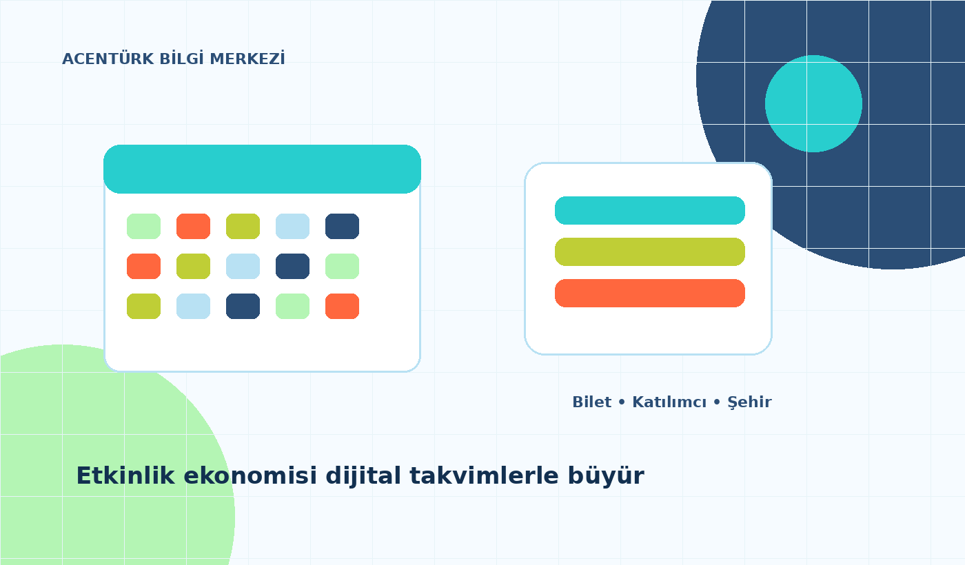 Etkinlik Ekonomisi ve Dijital Platformların Yükselişi