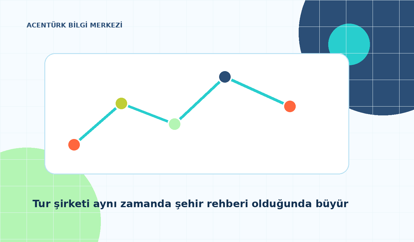 Tur Şirketleri Neden Aynı Zamanda Şehir Rehberi Olmalı?