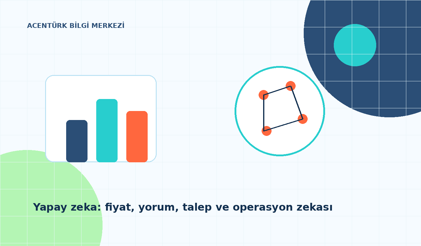 Yapay Zeka Turizm İşletmelerini Gerçekten Nasıl Değiştiriyor?