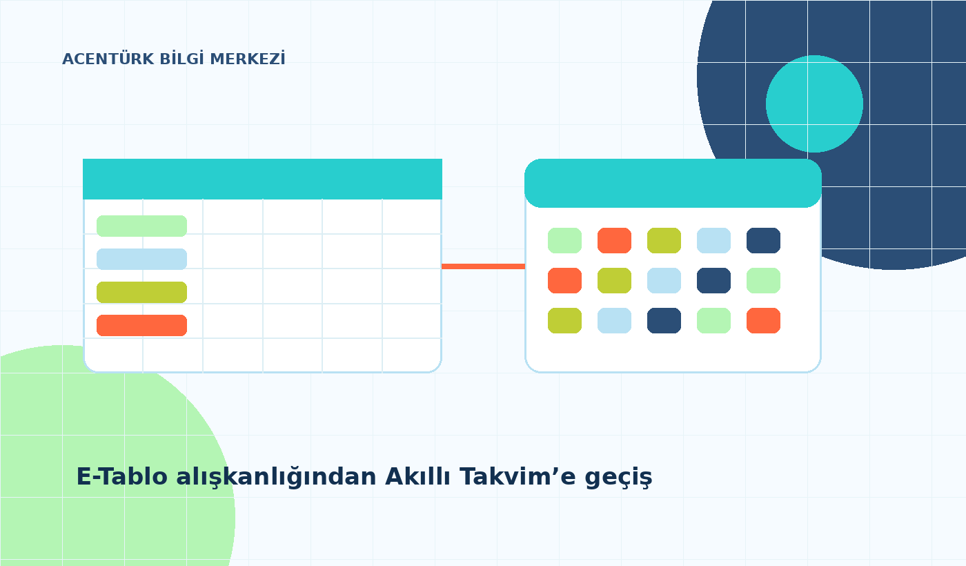 E-Tablo Alışkanlığından Akıllı Takvime: Küçük İşletmeler Nasıl Dijitalleşir?
